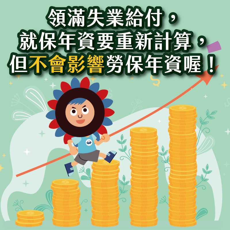 【勞保】領取失業給付後會影響勞保年資的計算嗎？